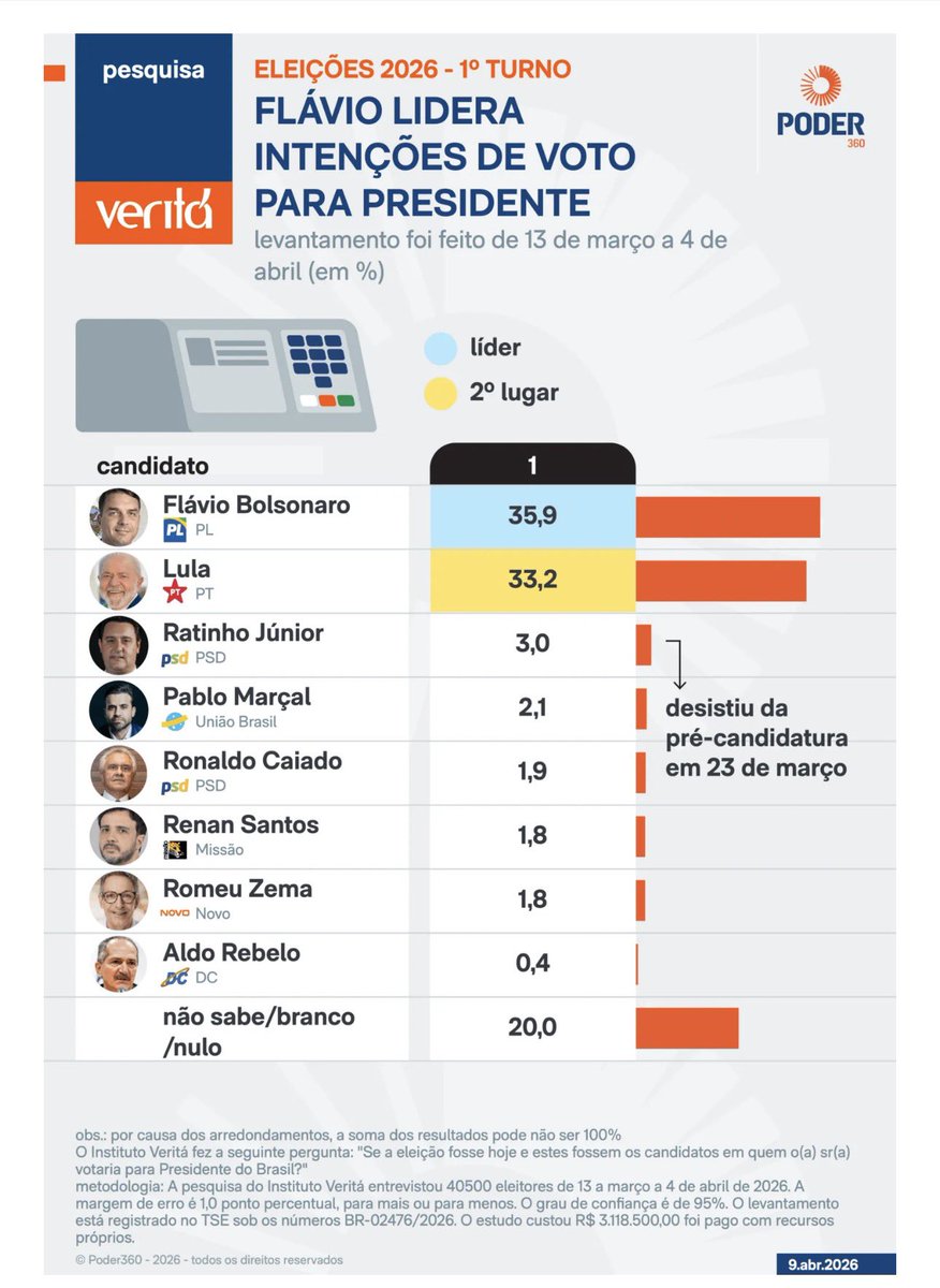 Karla de Direita tweet media