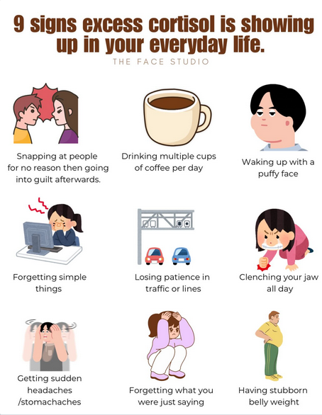 NarcissistBox's tweet image. #cortisol #clenching #patience