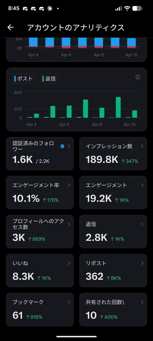 ブラン tweet media
