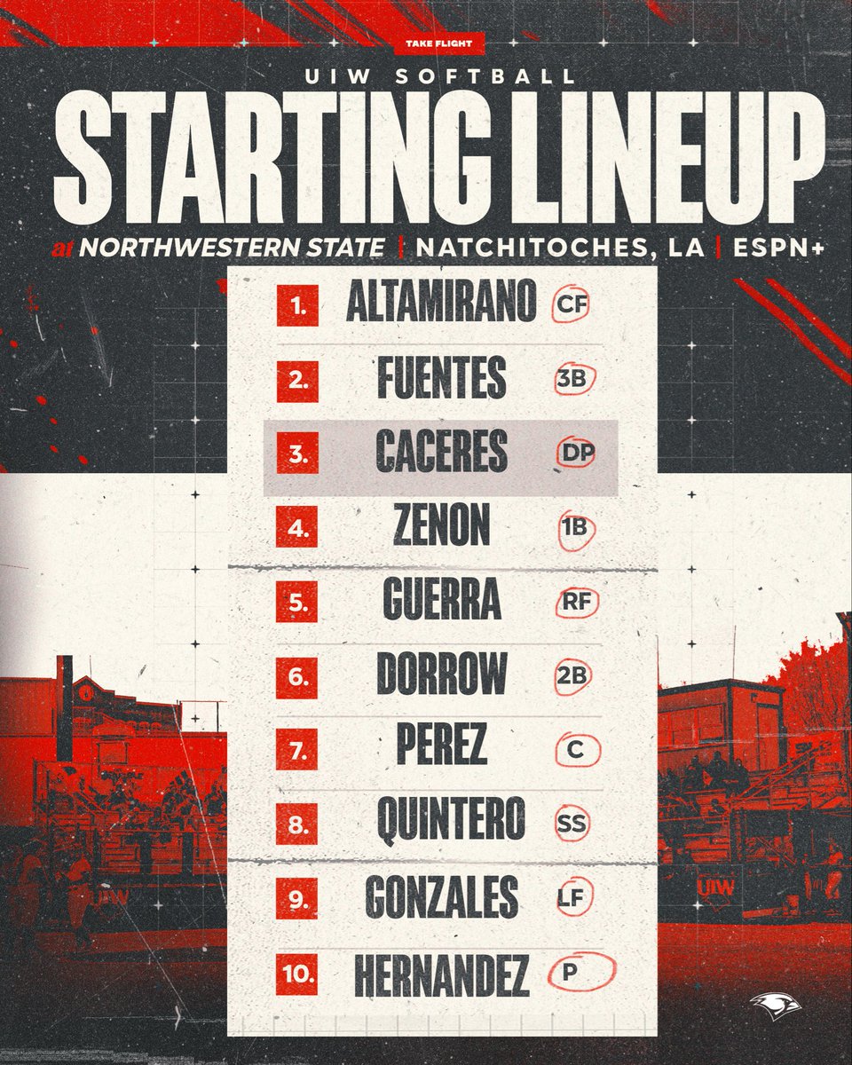 UIW Softball tweet media