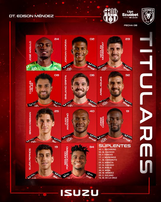 La Red Ecuador tweet media