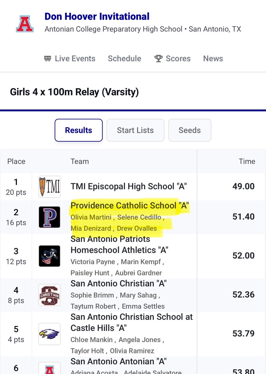 TrackBarn tweet media