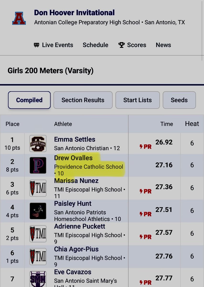 TrackBarn tweet media