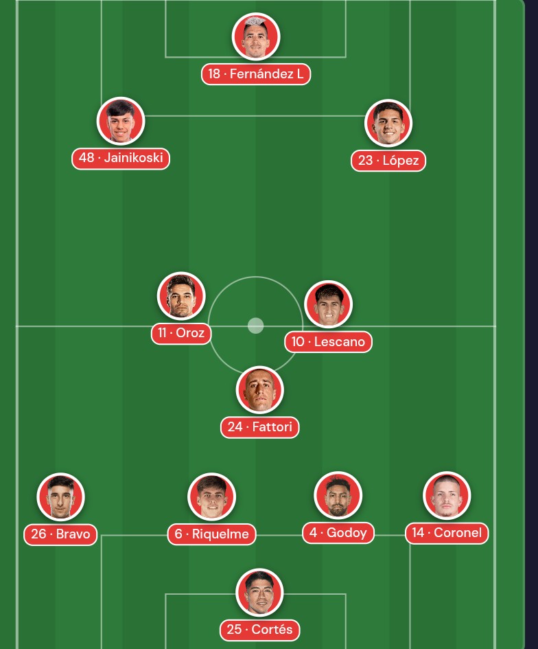 Lecanista tweet media