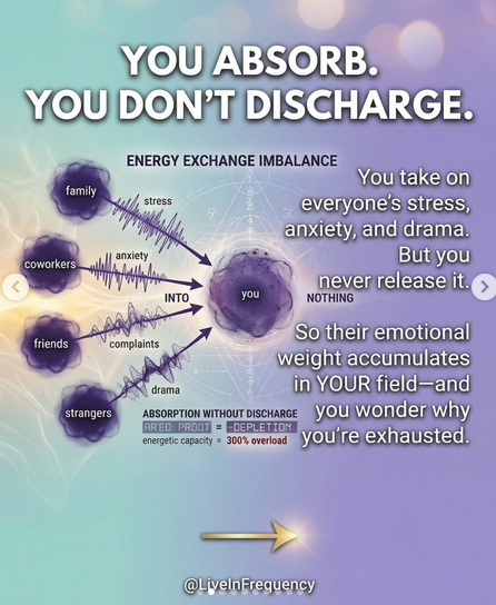 NarcissistBox's tweet image. #energy #stress #weight