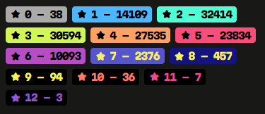 cpol | ck tweet media