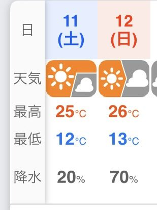 ずも tweet media