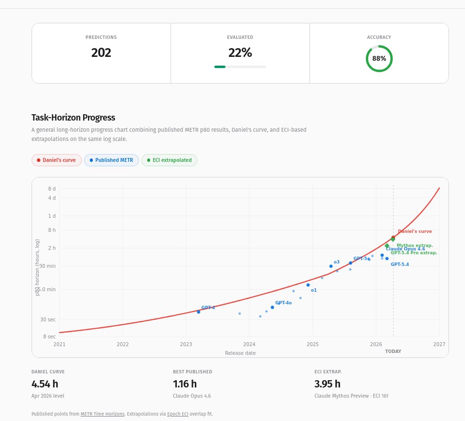 spicylemonade tweet media