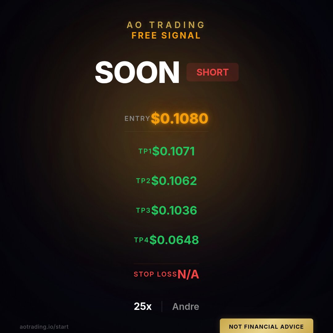 AO Trading tweet media