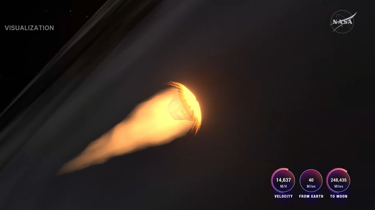 Cosmopitufo's tweet photo. Momento épico de la humanidad @NASAArtemis https://t.co/8tK1I5Paza