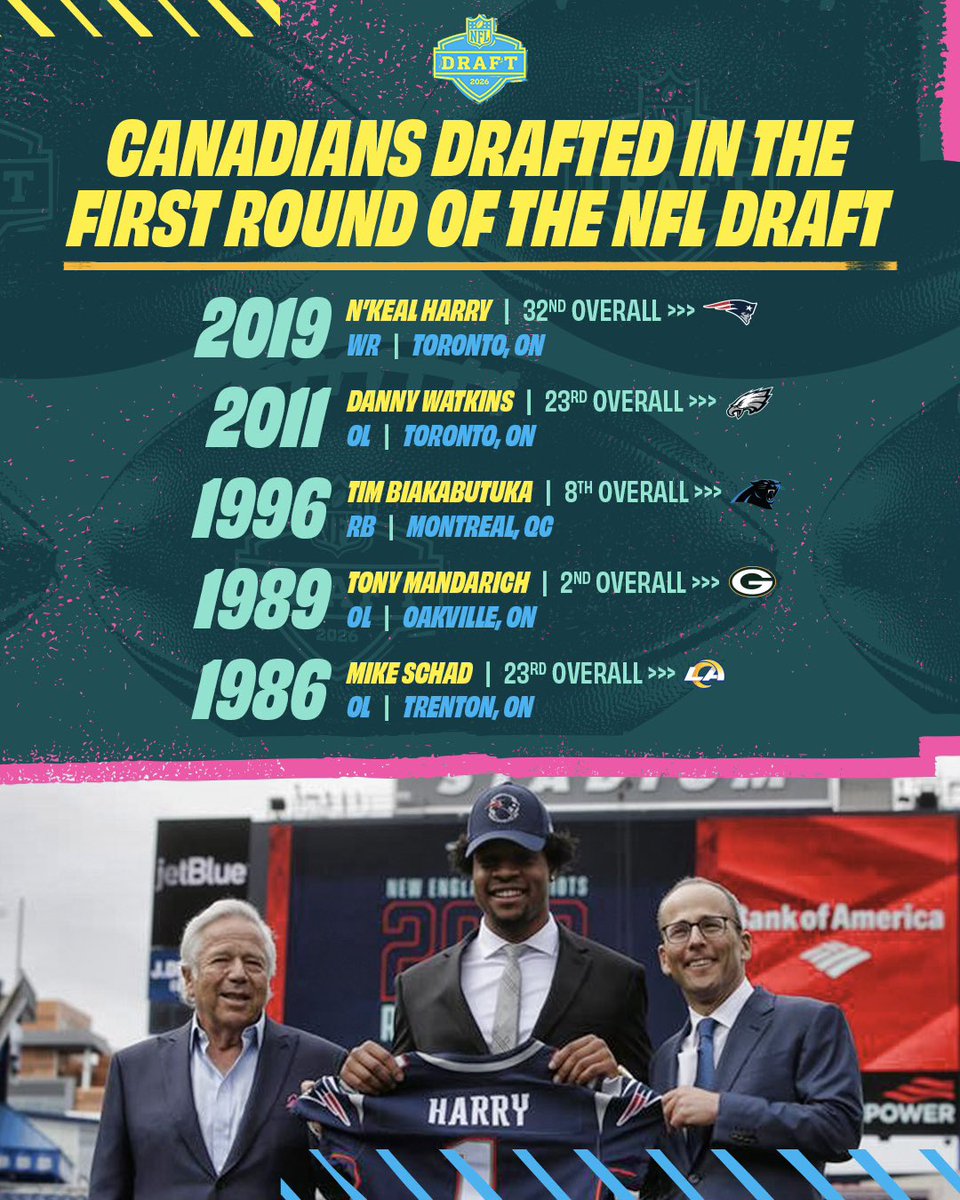 NFL Canada tweet media