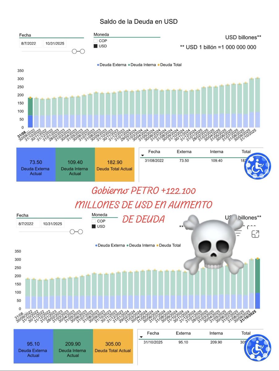 ANTIDISCRIMINATORIO tweet media