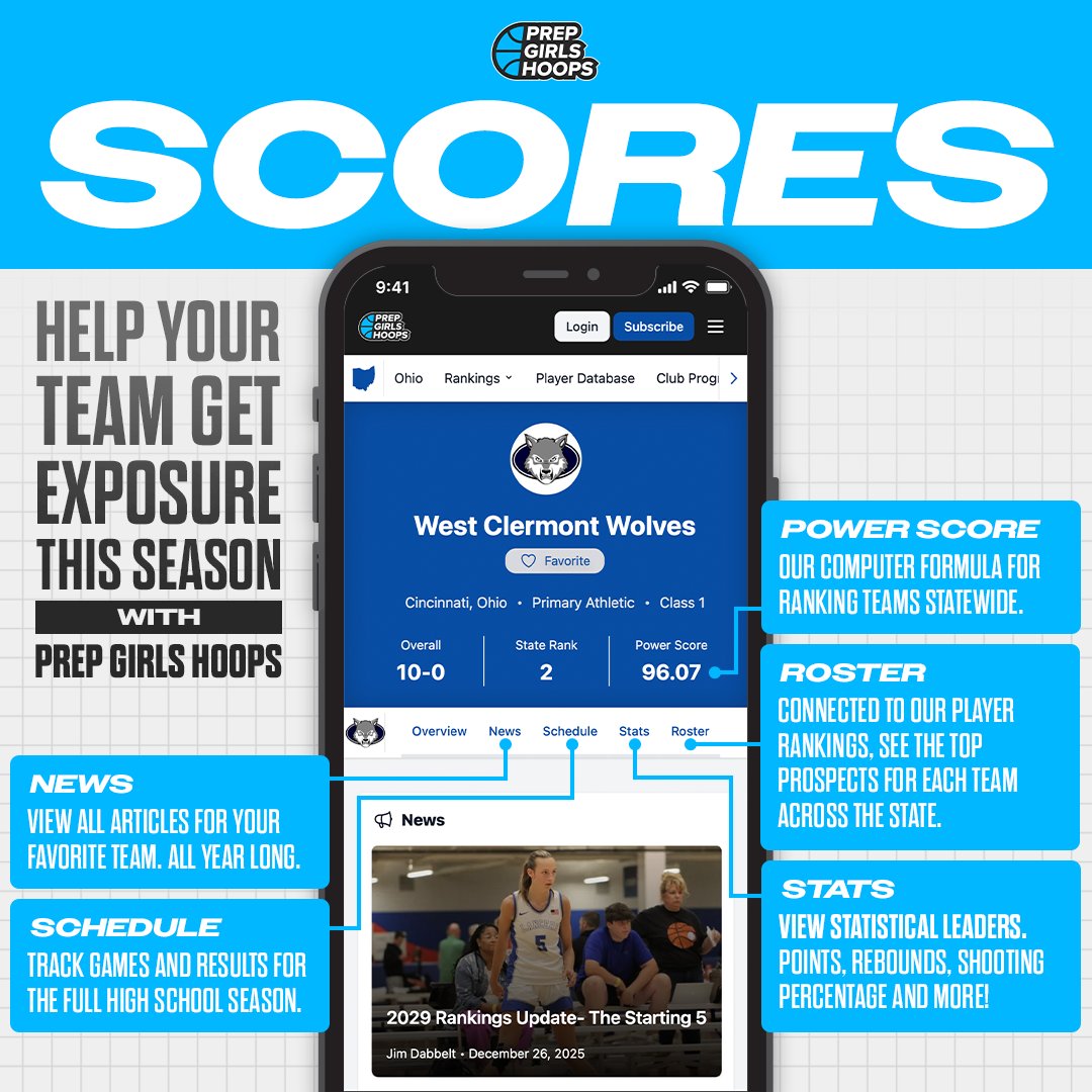 Prep Girls Hoops Florida tweet media