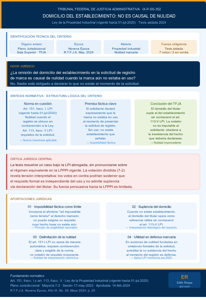 Edith Roque tweet media