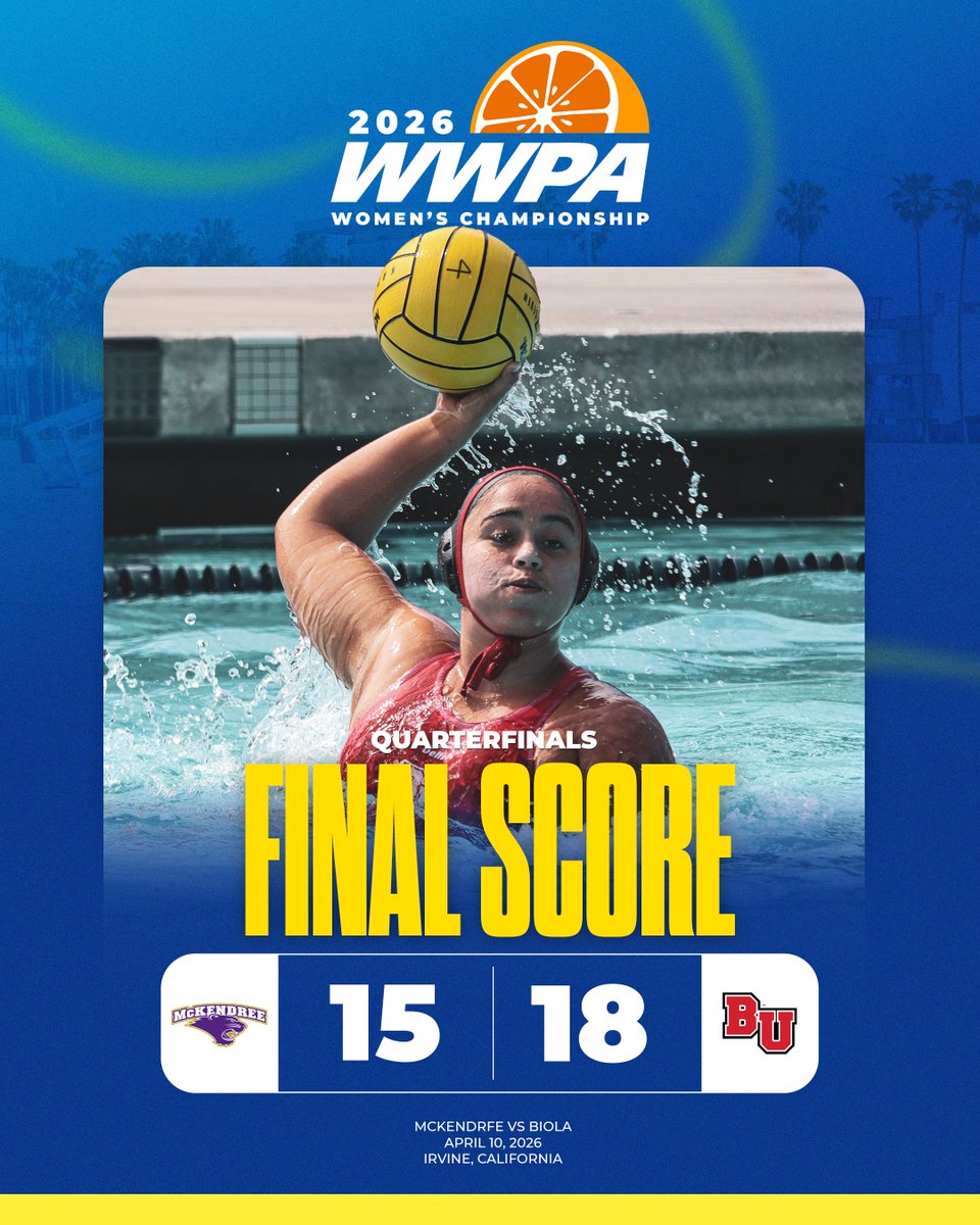 TheWWPA's tweet photo. Moving on! 

After falling in the 2025 title game to McKendree, Biola gets its revenge with a quarterfinal win on Friday afternoon.
#ncaawaterpolo https://t.co/C629lmXroN