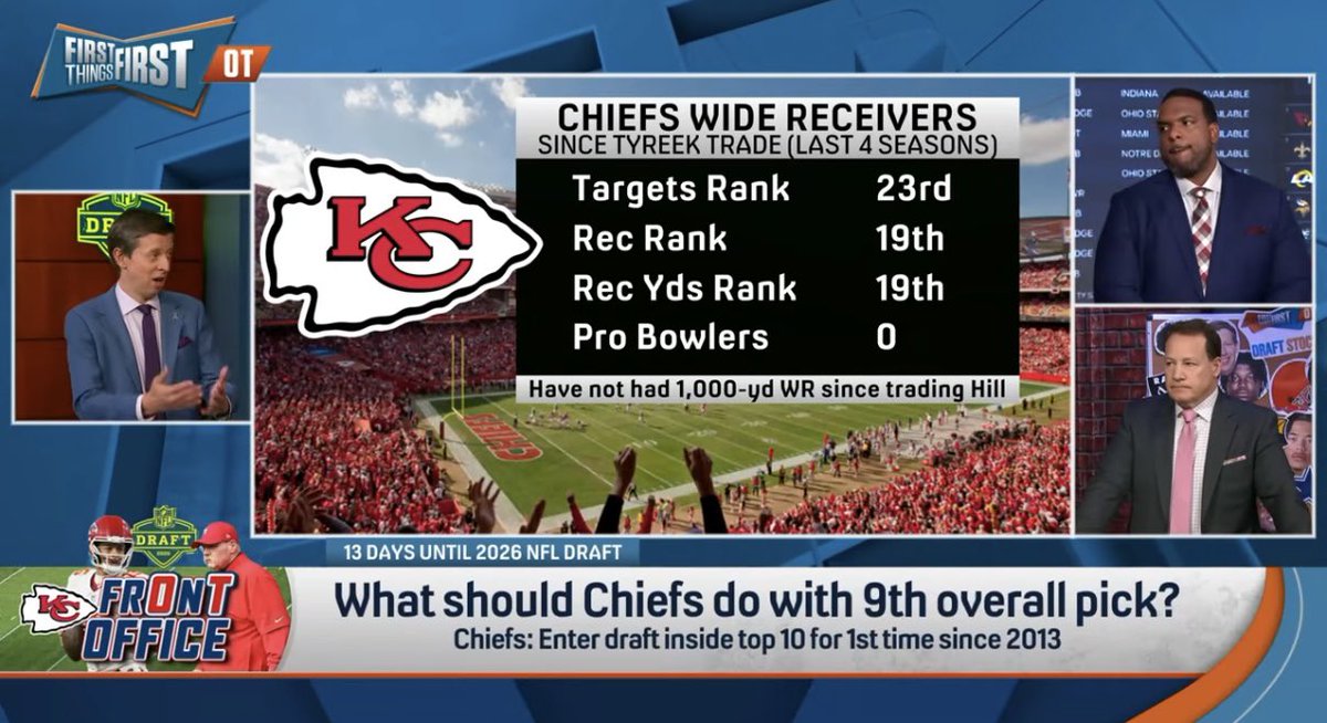 SleeperChiefs tweet media