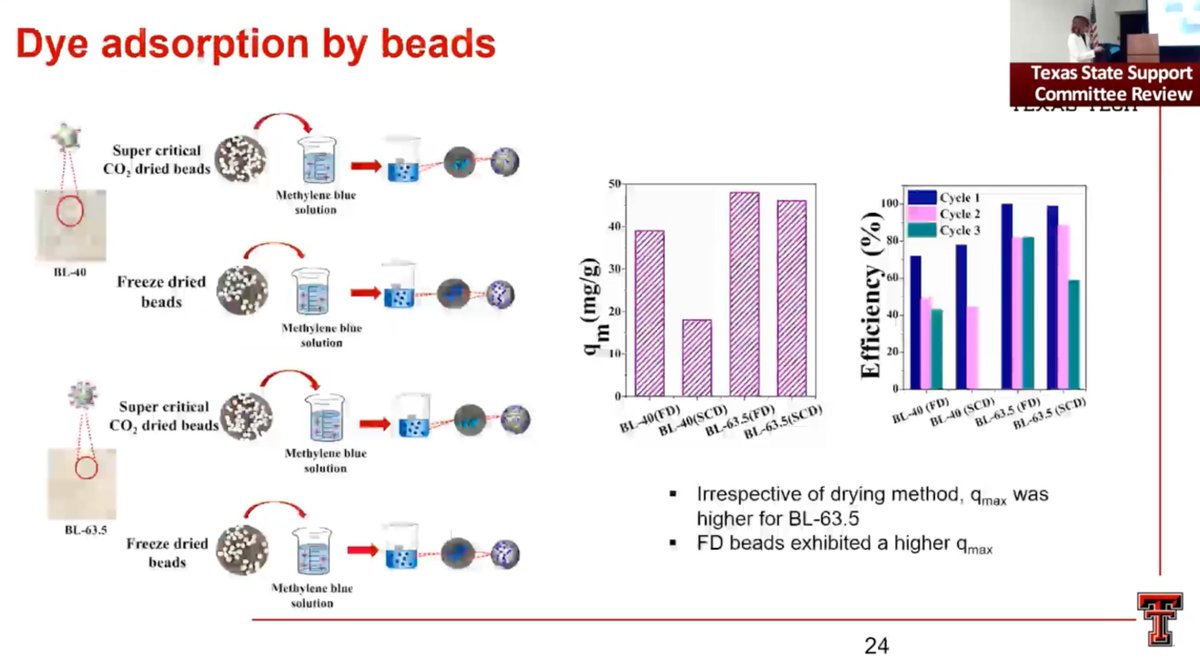 Grow: Plant Health Exchange tweet media