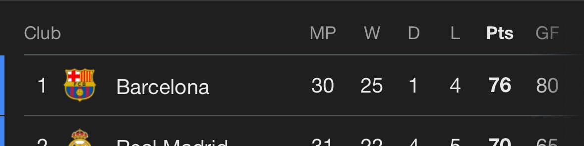 Extra Time Indonesia tweet media