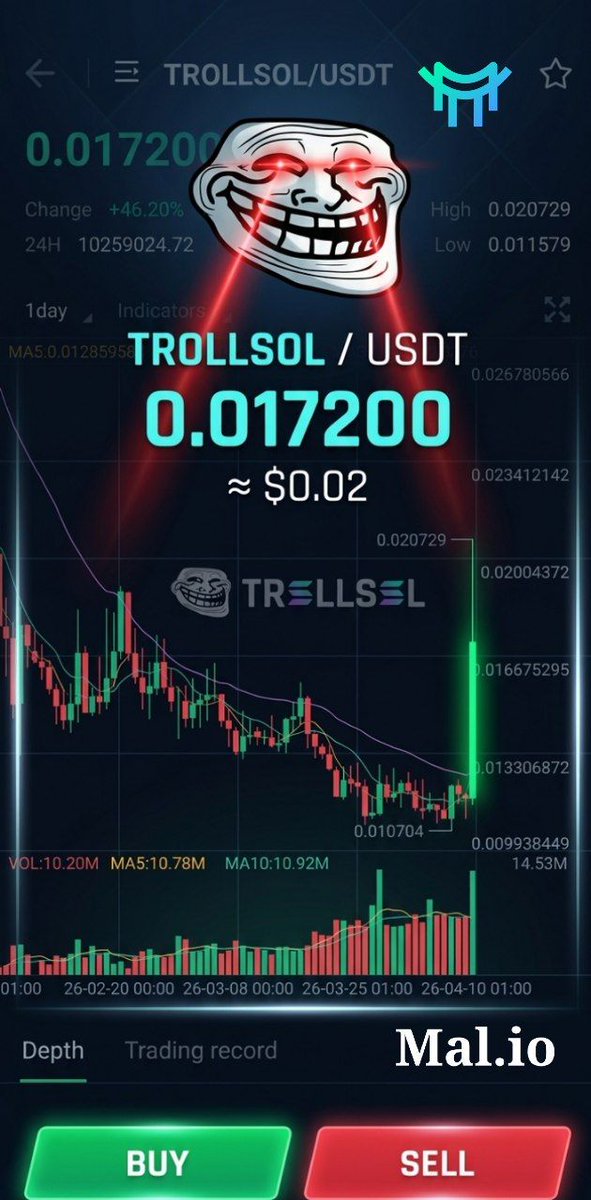 MalFinance's tweet photo. TROLLSOL 🚀
حققة عملة #TROLL ارتفاع قوي خلال 24h .
يمكنك تداول هذه العملة على منصة_مال او على محفظة @MemeShotCom
https://t.co/3ATPys1FUy
#Trollsol #memecoin1000x #memes #Crypto https://t.co/tVCJcdS3GZ