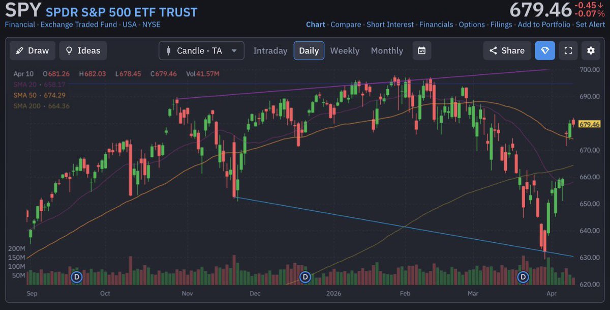 iLL aDViZED tweet media