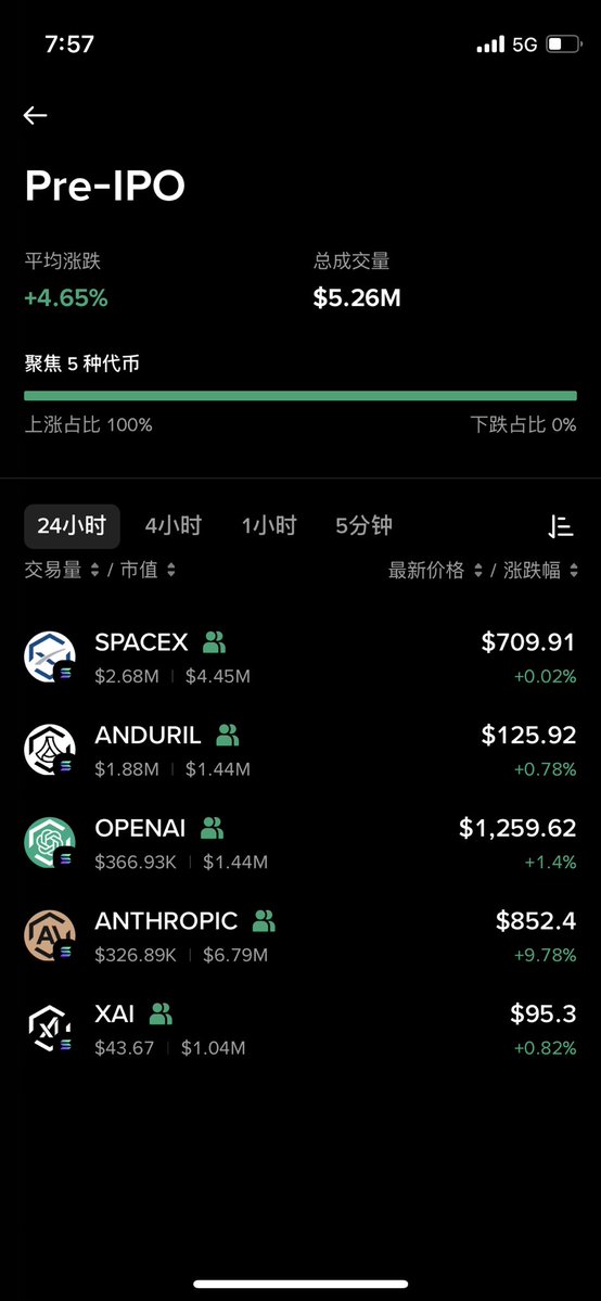 李大白🔶BNB tweet media