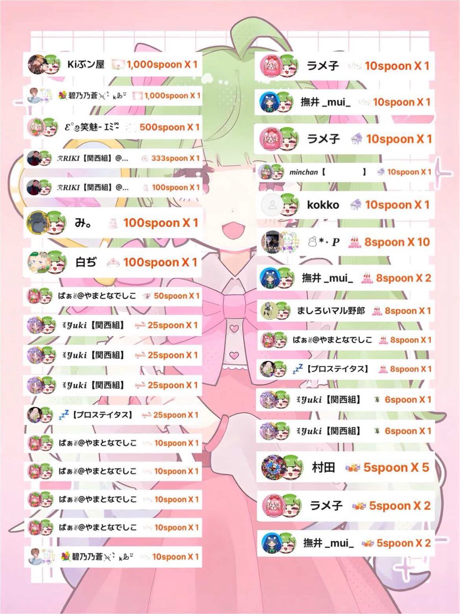 ねぎ野郎 tweet media