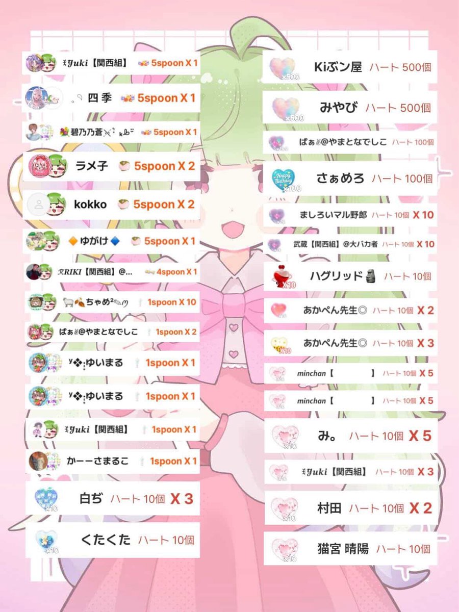 ねぎ野郎 tweet media