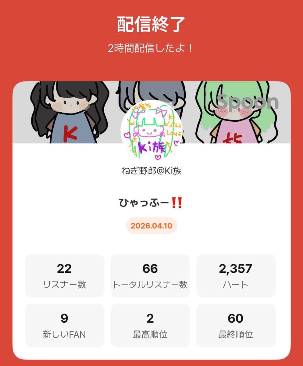 ねぎ野郎 tweet media