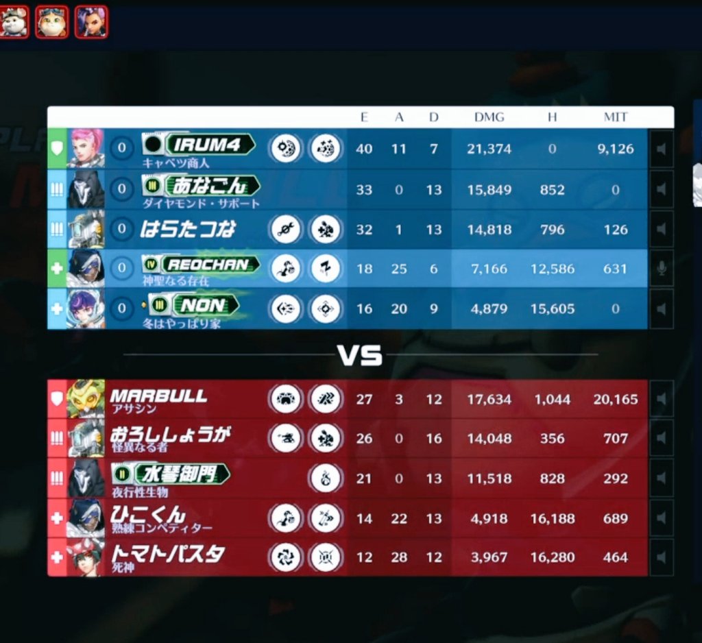 𝐑𝐞𝐨😈 tweet media