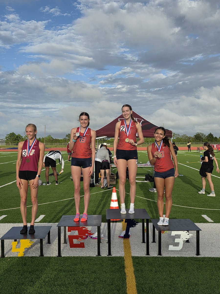 Bridgeland TFXC tweet media