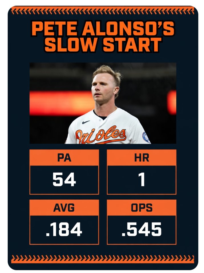 Dan Clark tweet media