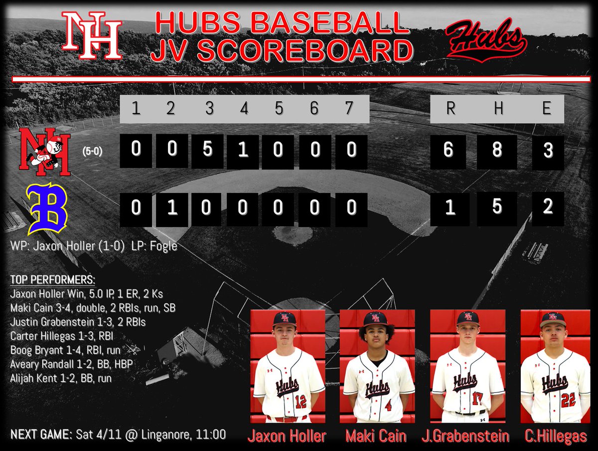 HubsBaseball tweet media