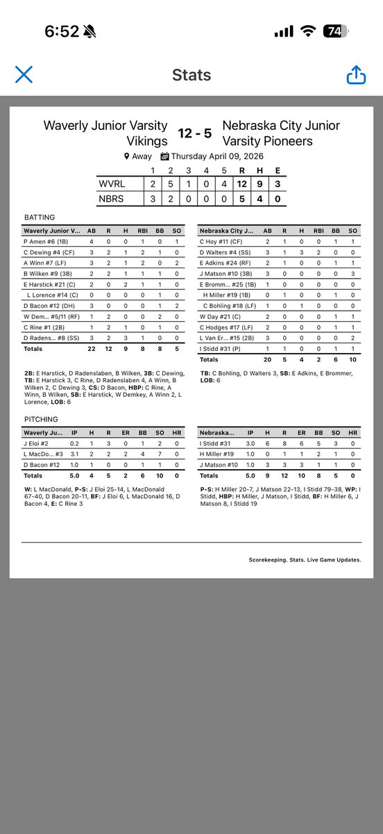 Waverly Vikings JV tweet media