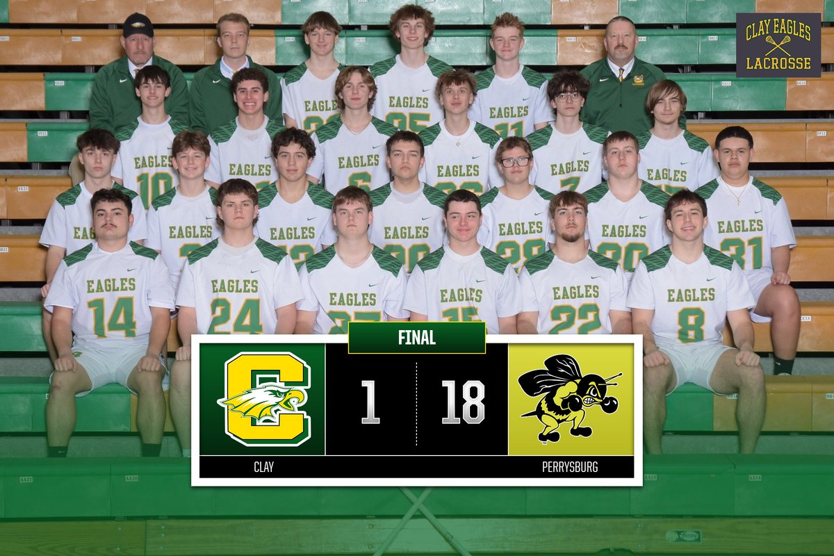 Clay Men's LAX tweet media