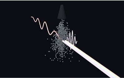 Physical Review A tweet media