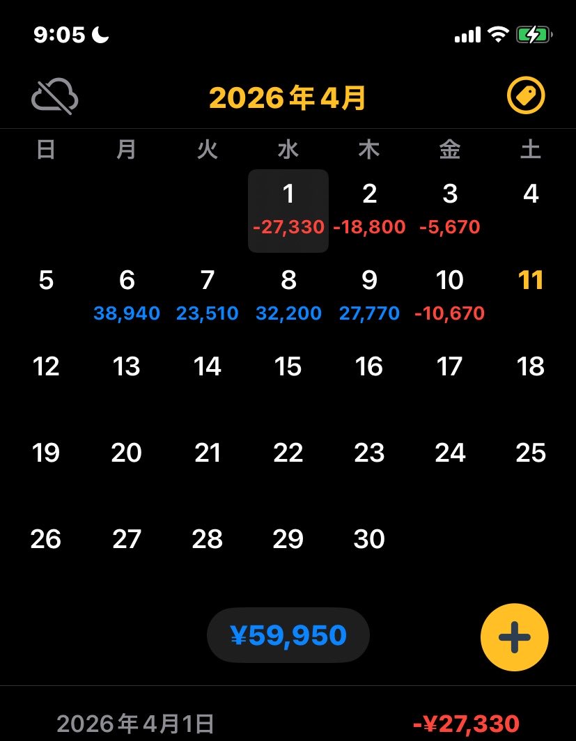 今月のFX収支

ほらよ