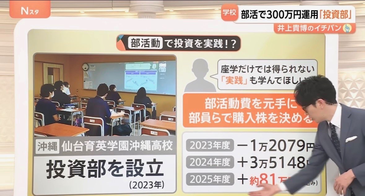 のびた tweet media