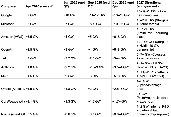 nextbigfuture tweet media