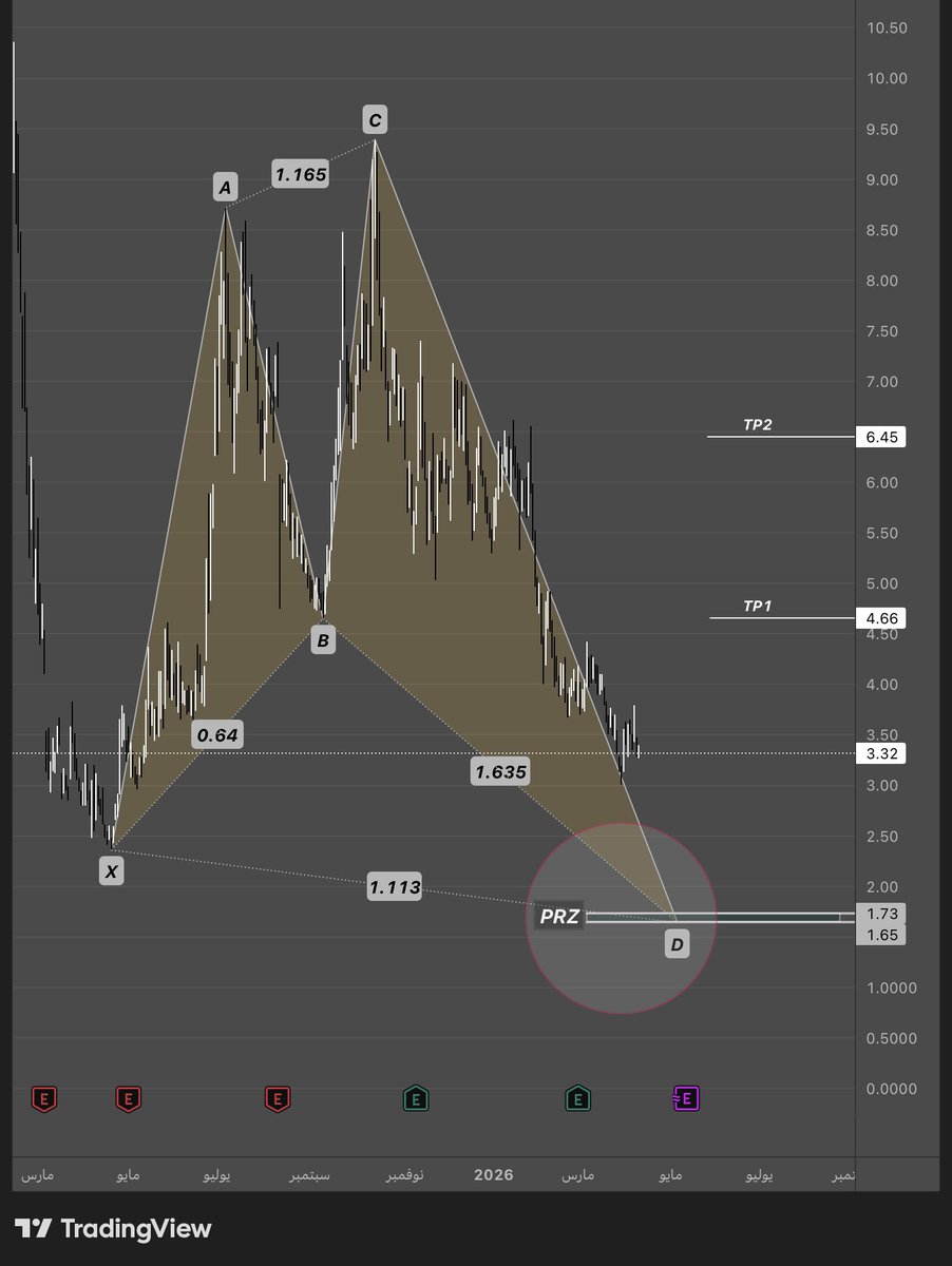 𝙽𝙰𝙸𝙵 ☪︎ 🫆 tweet media