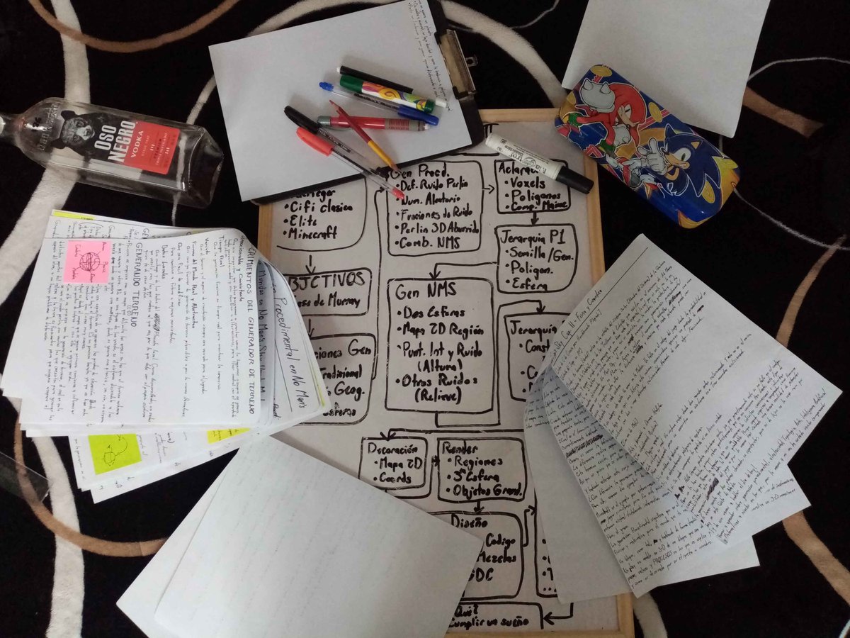 Oficialmente, este va a ser el video mas complejo que voy a hacer en mucho tiempo...
#NoMansSky