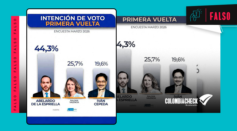 Colombiacheck tweet media