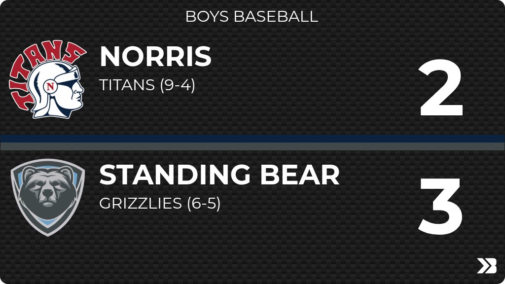 Norris Baseball tweet media
