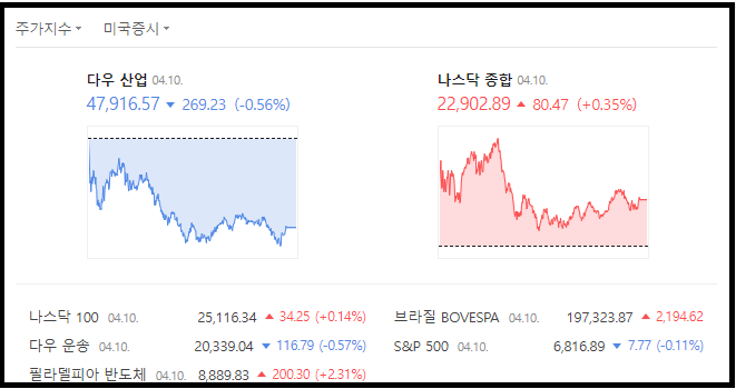 Special_Ledger / Premium + tweet media