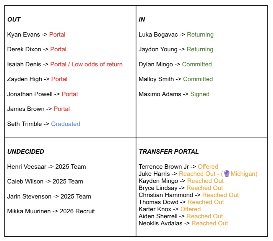 DylanMingoLover tweet media