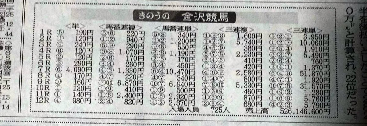 チアズ tweet media