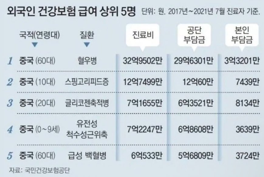 ₿itcoin hodler⚡️ tweet media