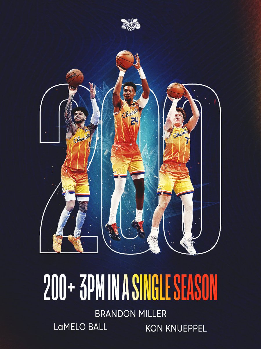 Charlotte Hornets tweet media