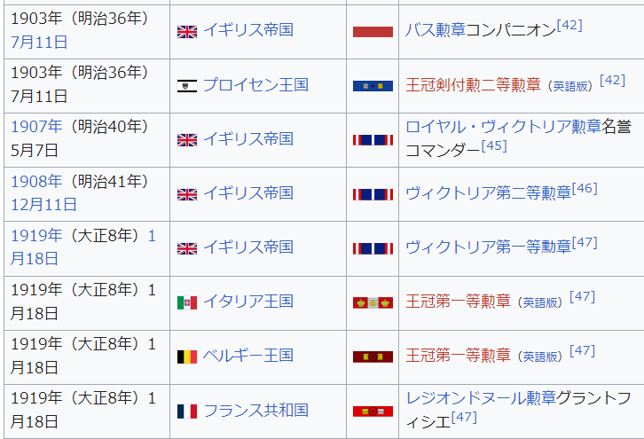 シオン・A・ハインリッヒ・ヴィルヘルム・フォン・ヴォルフ tweet media