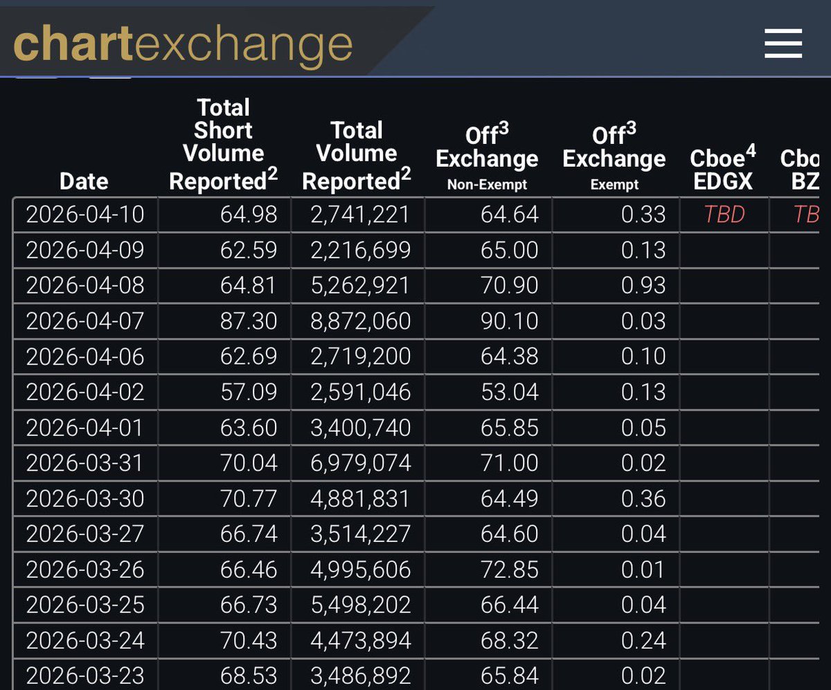 Stay Predictable tweet media
