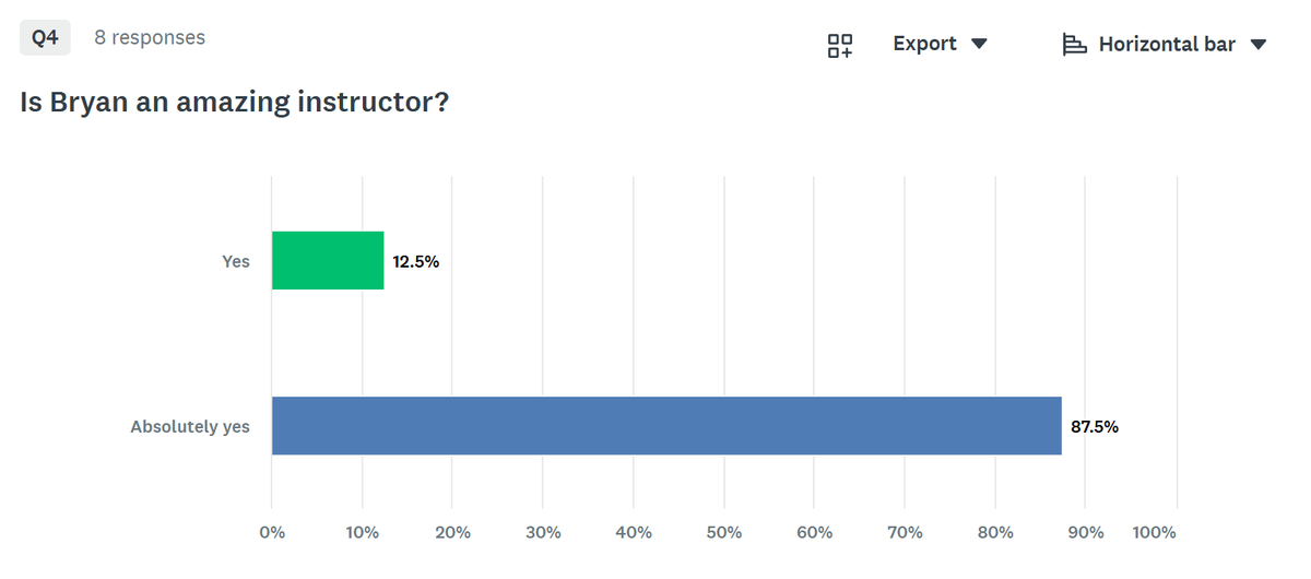 Bryan Breguet tweet media